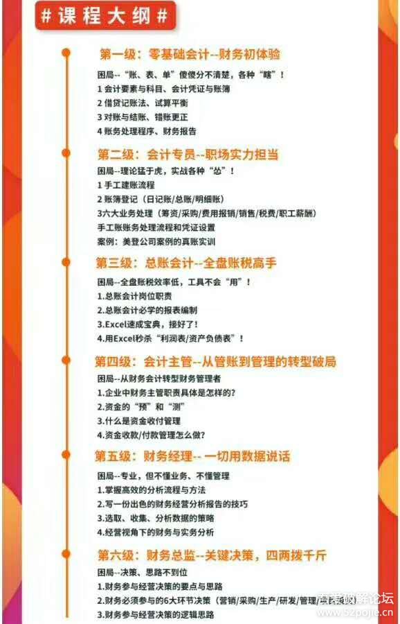 中华会计网校购买的《会计实操六级通关训练营》-新新资源网