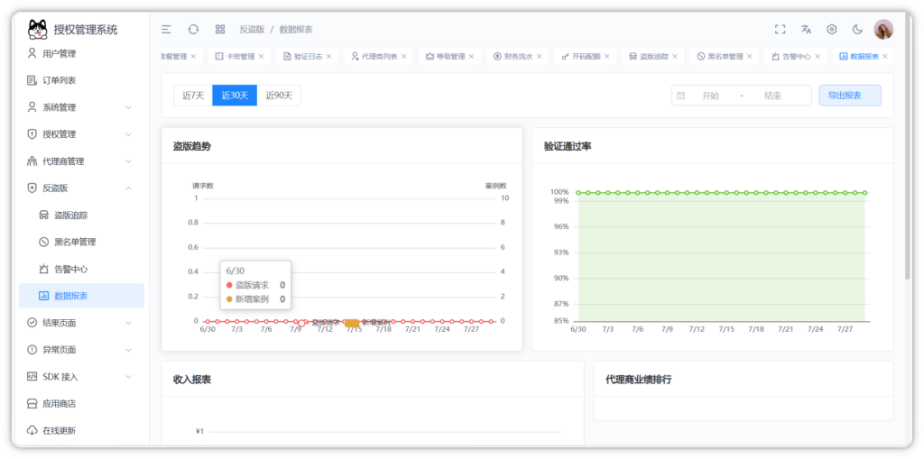 图片[34]-Auth Pro授权系统后台截图完整版-阿新分享站